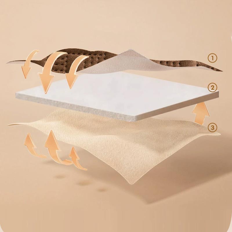 Pet-Friendly Sofa Cushion Stai - đánh giá và giá Office Furniture Dimensions